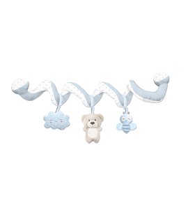 Espiral de actividades...